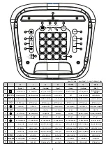 Preview for 2 page of Somogyi Elektronic SAL PAR 221DJ Instruction Manual