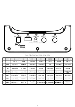 Preview for 3 page of Somogyi Elektronic SAL PAR 221DJ Instruction Manual