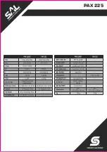 Preview for 2 page of Somogyi Elektronic SAL PAX 225 Instruction Manual