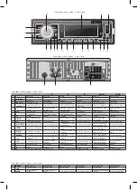 Preview for 2 page of Somogyi Elektronic SAL VB 3100 Instruction Manual