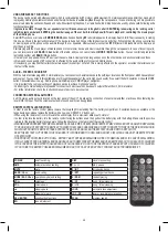 Preview for 29 page of Somogyi Elektronic SAL VB 3100 Instruction Manual