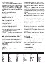 Preview for 11 page of Somogyi Elektronic SAL VB M6600 Instruction Manual