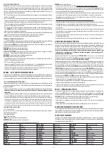 Preview for 14 page of Somogyi Elektronic SAL VB M6600 Instruction Manual