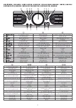 Предварительный просмотр 2 страницы Somogyi Elektronic SAL VB P1000 Instruction Manual