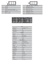 Preview for 25 page of Somogyi Elektronic SAL VB X800 Instruction Manual