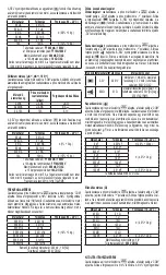 Preview for 8 page of Somogyi Elektronic SMA 19 Instruction Manual