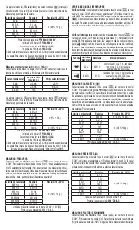 Preview for 14 page of Somogyi Elektronic SMA 19 Instruction Manual