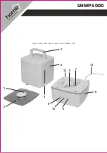 Preview for 2 page of Somogyi Elektronic UHMP5000 Instruction Manual