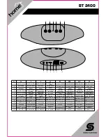 Preview for 2 page of Somogyi BT 2400 Instruction Manual