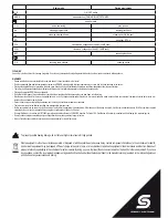 Предварительный просмотр 4 страницы Somogyi BT 2800/BL Instruction Manual