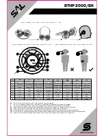 Предварительный просмотр 2 страницы Somogyi BTHP 2000/BK Instruction Manual