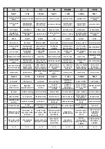 Preview for 3 page of Somogyi home ACM 12000 Instruction Manual