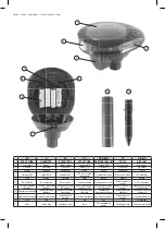 Preview for 2 page of Somogyi HOME AR 01 Instruction Manual