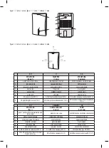 Preview for 2 page of Somogyi home DHM 700 Instruction Manual