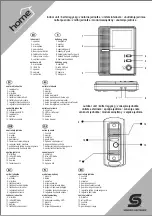 Preview for 3 page of Somogyi home DPV 21 Instruction Manual