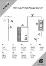 Предварительный просмотр 4 страницы Somogyi home DPV 21 Instruction Manual