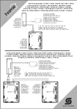 Предварительный просмотр 6 страницы Somogyi home DPV 21 Instruction Manual