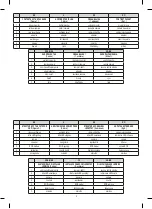 Предварительный просмотр 3 страницы Somogyi home DPV 270 Instruction Manual