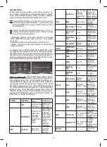 Предварительный просмотр 37 страницы Somogyi home DPV 270 Instruction Manual