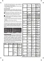 Предварительный просмотр 41 страницы Somogyi home DPV 270 Instruction Manual