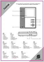 Предварительный просмотр 3 страницы Somogyi home DPV Instruction Manual