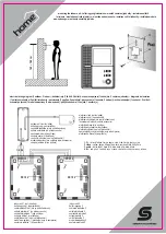 Предварительный просмотр 4 страницы Somogyi home DPV Instruction Manual