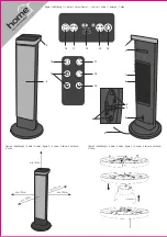 Preview for 2 page of Somogyi home FK 28 Instruction Manual