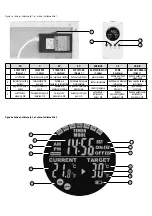 Preview for 2 page of Somogyi home FKIR 452 Instruction Manual