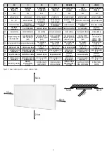 Preview for 3 page of Somogyi home FKIR 452 Instruction Manual