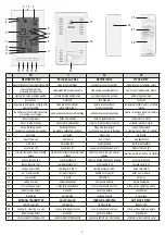 Preview for 2 page of Somogyi home HCW 01 Instruction Manual