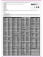 Preview for 5 page of Somogyi Home HCW 10 Instruction Manual