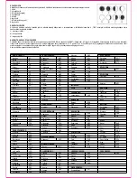 Предварительный просмотр 9 страницы Somogyi Home HCW 10 Instruction Manual