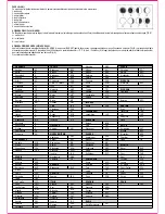 Предварительный просмотр 17 страницы Somogyi Home HCW 10 Instruction Manual