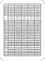 Preview for 5 page of Somogyi home HD T2 Instruction Manual