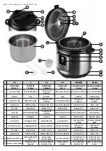 Preview for 2 page of Somogyi home HG EK 1000 Instruction Manual