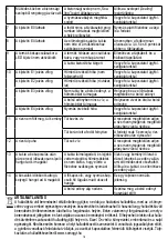 Preview for 16 page of Somogyi home HG EK 1000 Instruction Manual