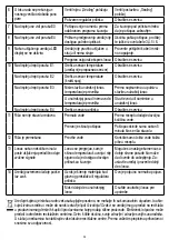 Preview for 32 page of Somogyi home HG EK 1000 Instruction Manual