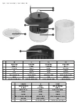 Preview for 2 page of Somogyi home IFK 40 Instruction Manual