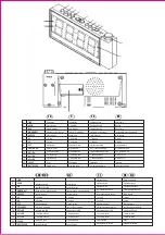 Preview for 2 page of Somogyi home LTCP 01 Instruction Manual