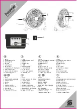 Предварительный просмотр 2 страницы Somogyi home PVR 30B Instruction Manual