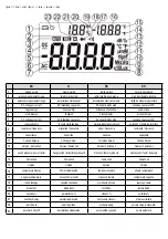 Preview for 3 page of Somogyi home SMA 8229 Instruction Manual