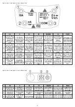 Preview for 6 page of Somogyi home SMA 8229 Instruction Manual