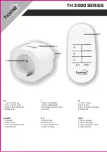 Preview for 2 page of Somogyi home TH 3000 Series Instruction Manual