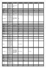 Предварительный просмотр 25 страницы Somogyi Home URC 8 Instructions For Use Manual