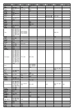 Предварительный просмотр 26 страницы Somogyi Home URC 8 Instructions For Use Manual