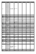 Предварительный просмотр 28 страницы Somogyi Home URC 8 Instructions For Use Manual