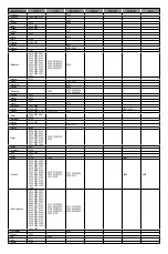 Предварительный просмотр 32 страницы Somogyi Home URC 8 Instructions For Use Manual