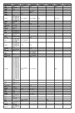 Предварительный просмотр 33 страницы Somogyi Home URC 8 Instructions For Use Manual