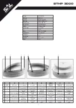 Предварительный просмотр 2 страницы Somogyi SAL BTHP 3000 Instruction Manual