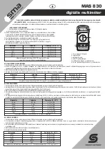 Предварительный просмотр 4 страницы Somogyi SMA MAS 830 Instruction Manual